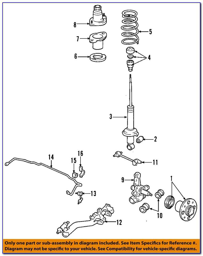 Common Issues with the Front Suspension on a 1997 Honda Civic