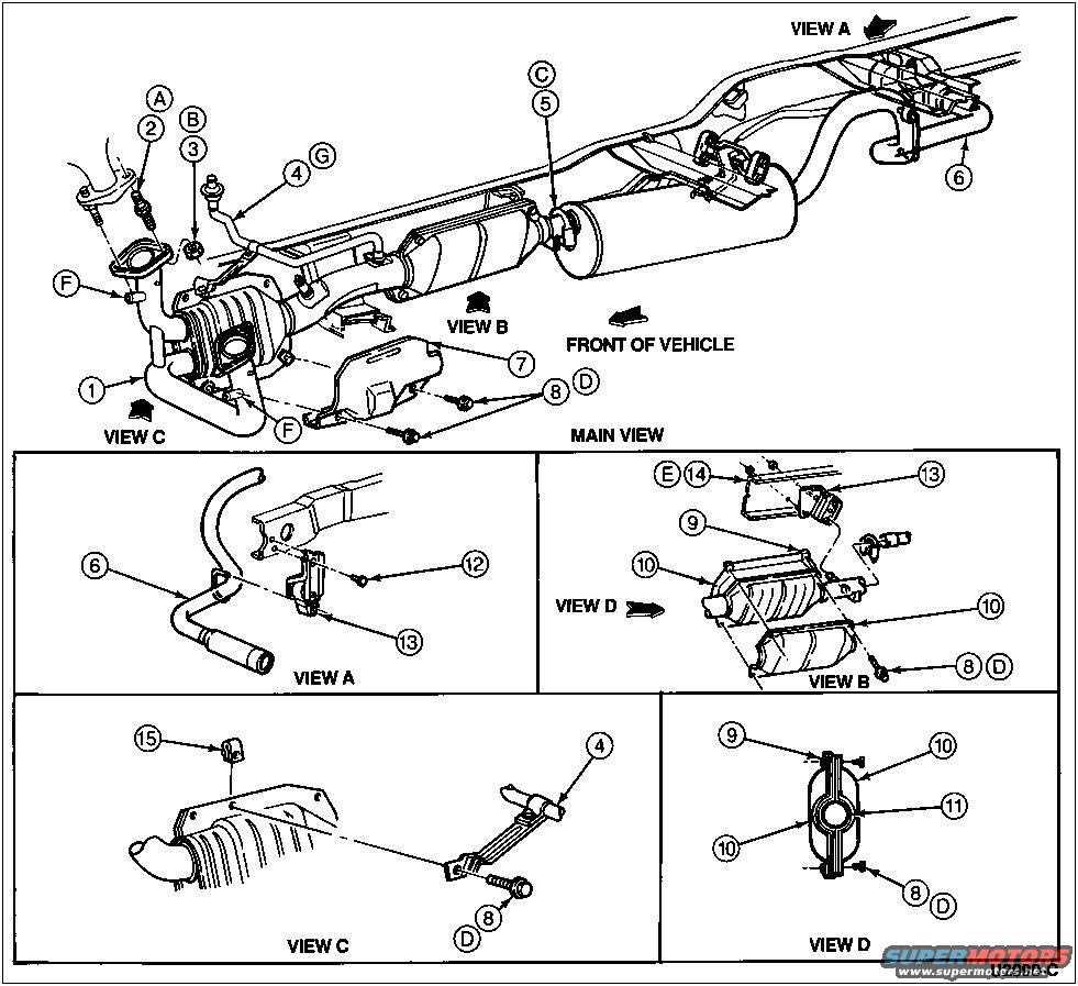 Exhaust System Maintenance and Troubleshooting