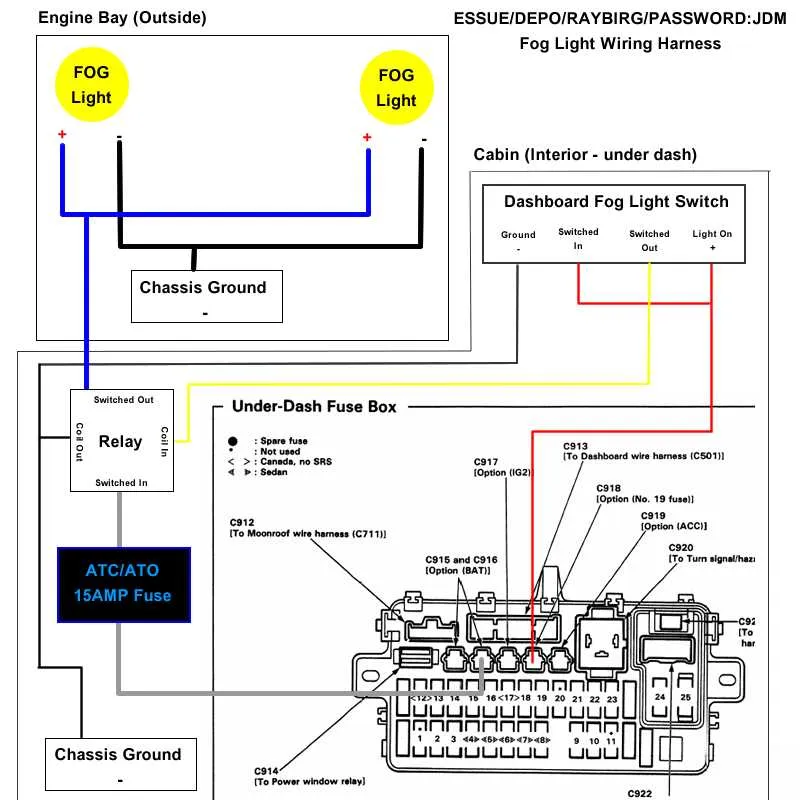 1998 civic fuse box diagram