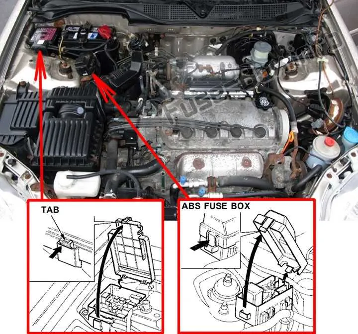 1998 civic fuse box diagram