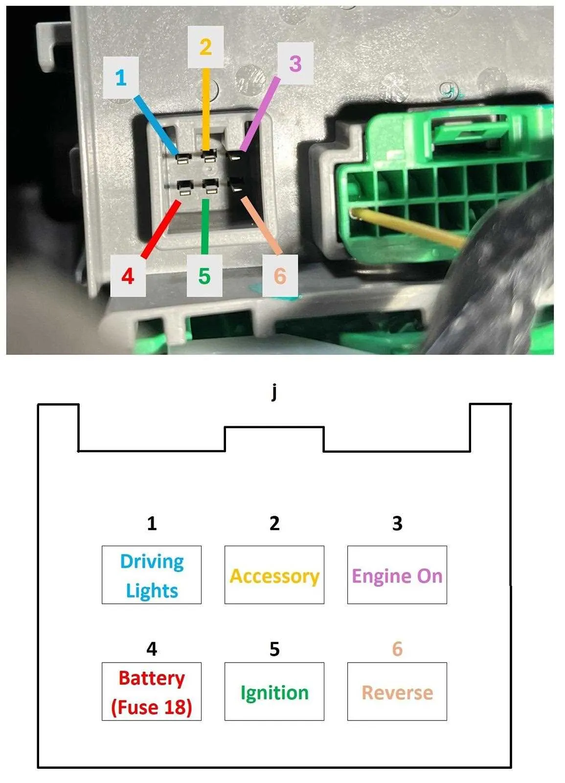1998 civic fuse box diagram