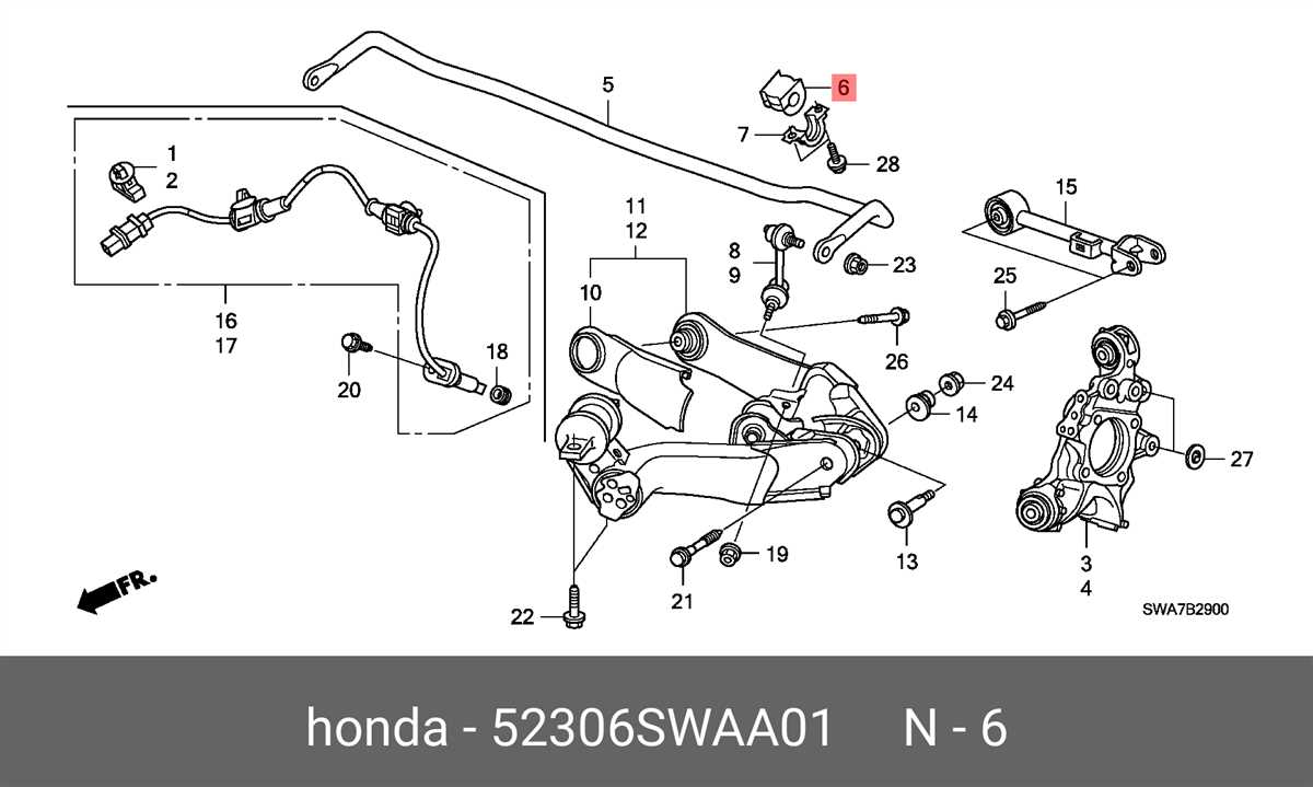 Maintenance and Upgrades for the 1998 Honda CRV Rear Suspension