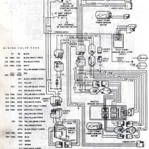 1998 lincoln town car fuse diagram