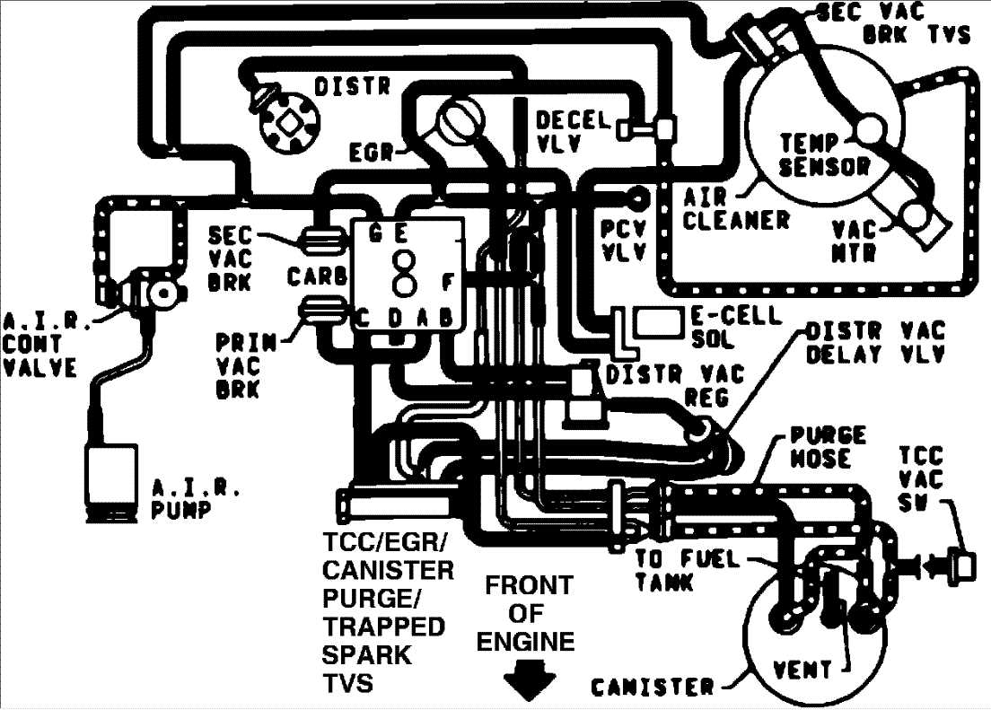 Common Vacuum Line Issues