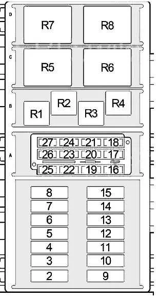 1999 jeep cherokee fuse box diagram