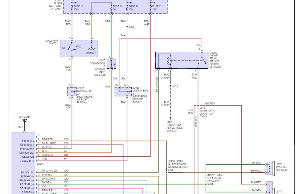Exploring Official Dodge Websites for Wiring Diagrams