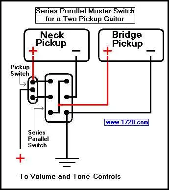 2 pickup guitar wiring diagrams