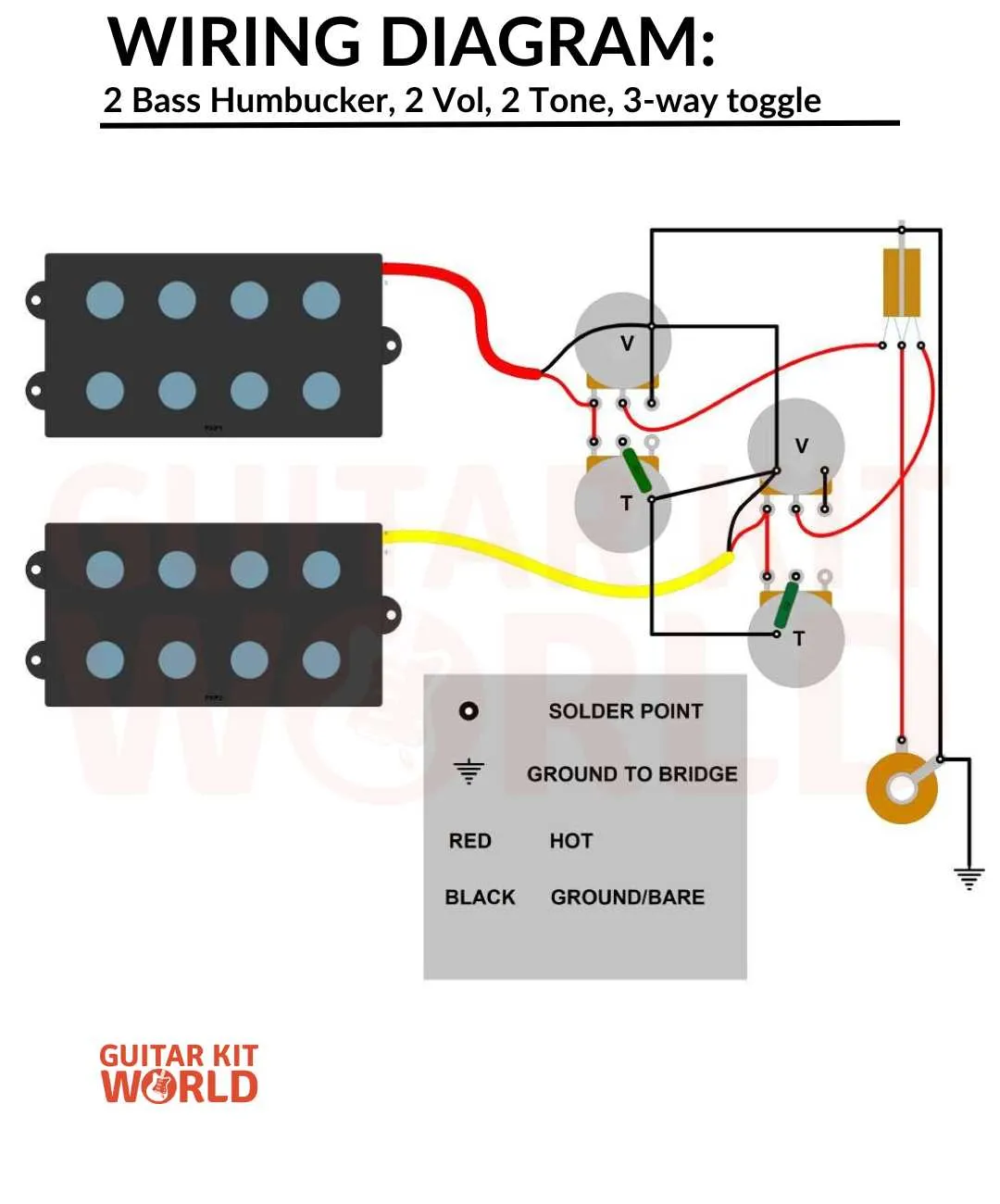 2 humbucker wiring diagram
