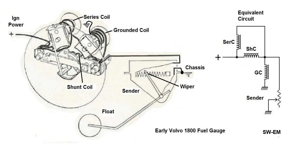 2 wire fuel gauge wiring diagram