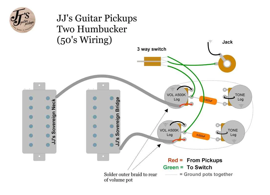 2 wire humbucker wiring diagram