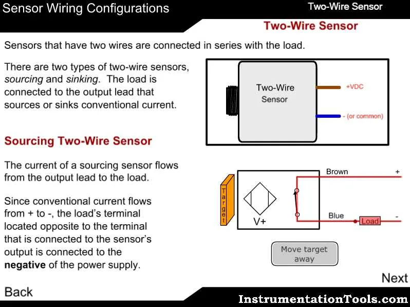 2 wire solenoid valve wiring diagram