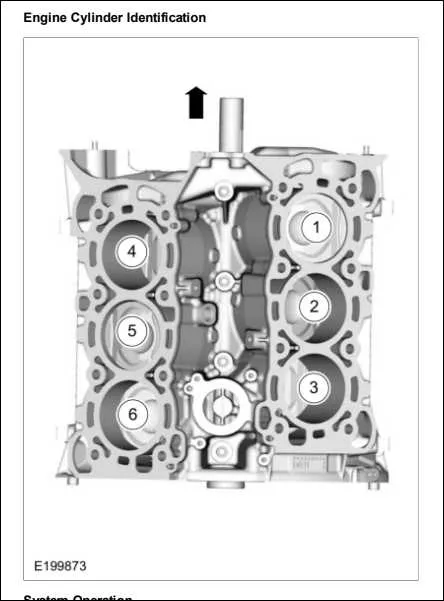 2.7 ecoboost engine diagram