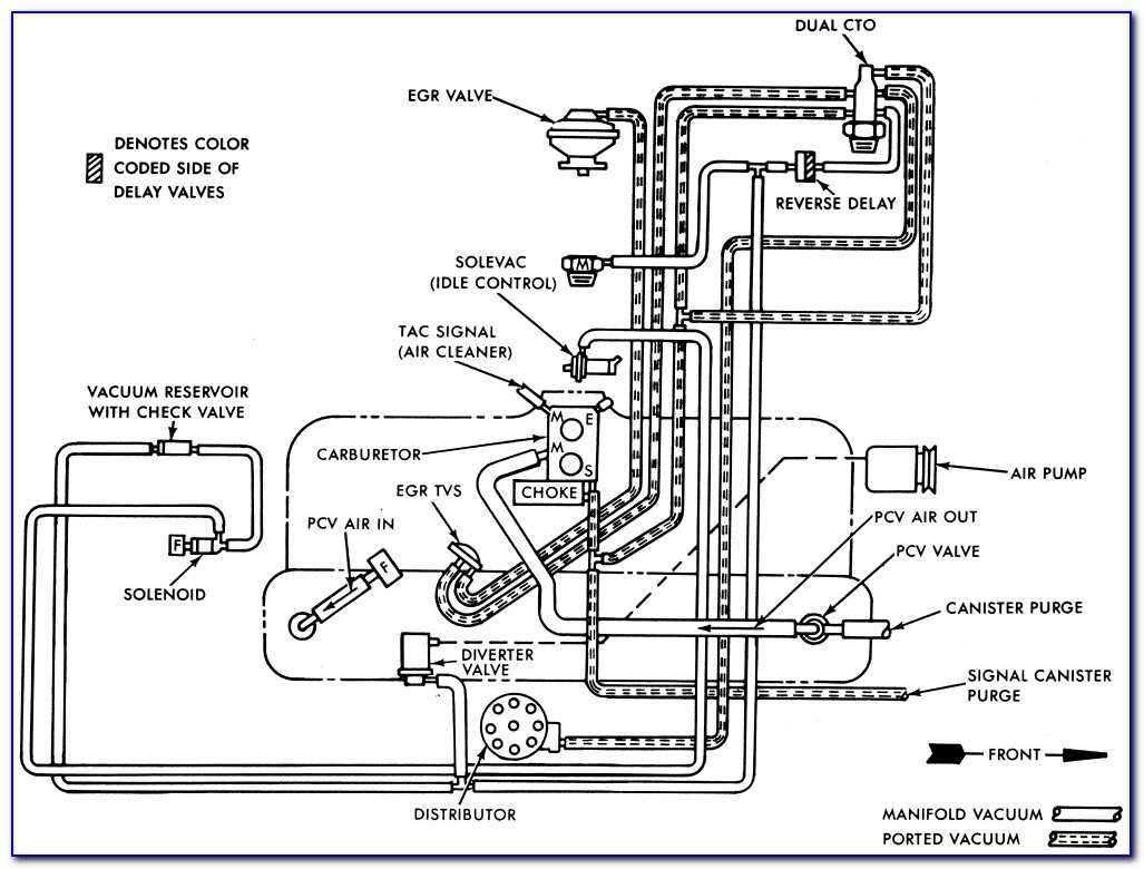 Step 6: Recheck for Leaks