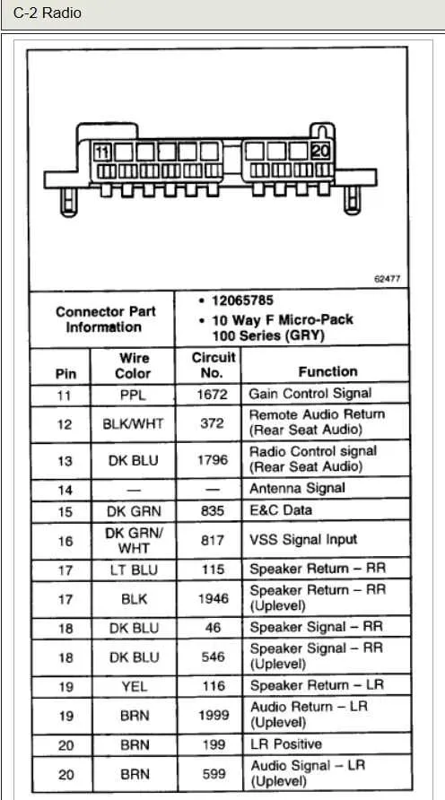 2000 chevy silverado stereo wiring diagram color code
