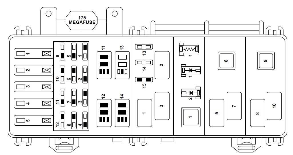 Understanding the Fuse Box Diagram for your 2000 Ford Focus