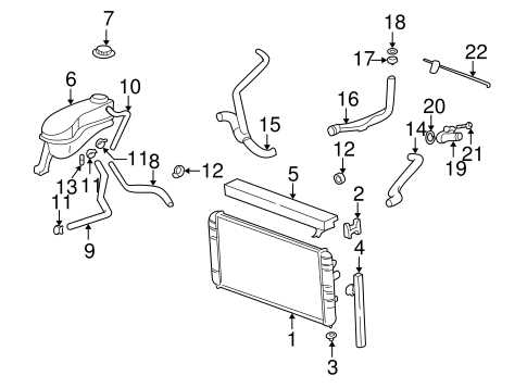 The Function of the Radiator