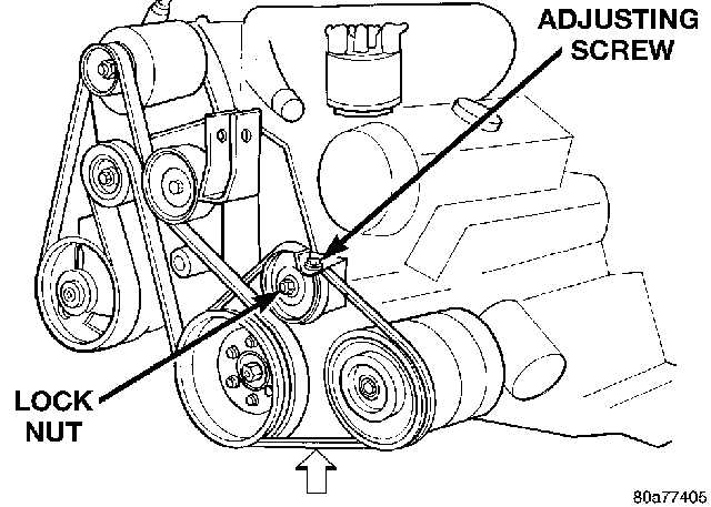 Step-by-Step Guide to Removing the Old Belt