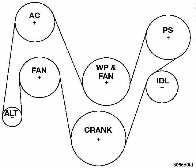 The Importance of a Belt Diagram in a 2000 Jeep Cherokee 4.0