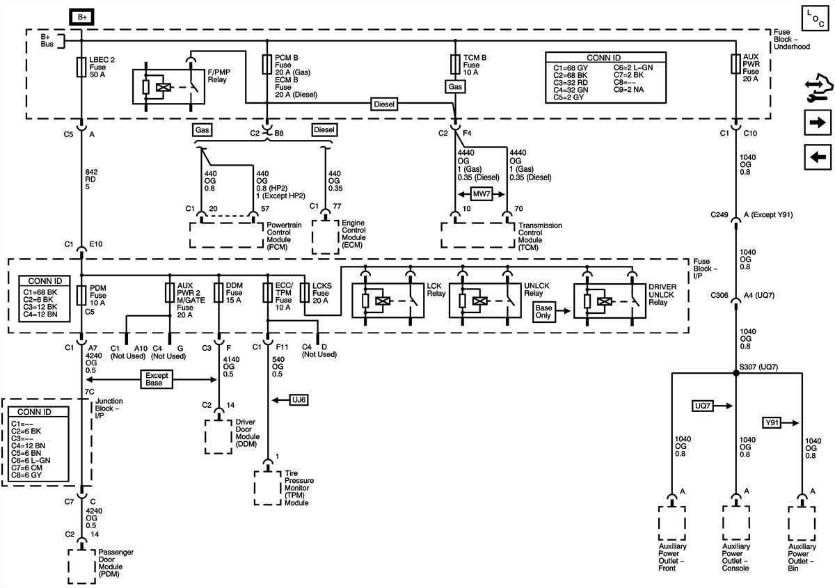 4. Test the Electrical Components