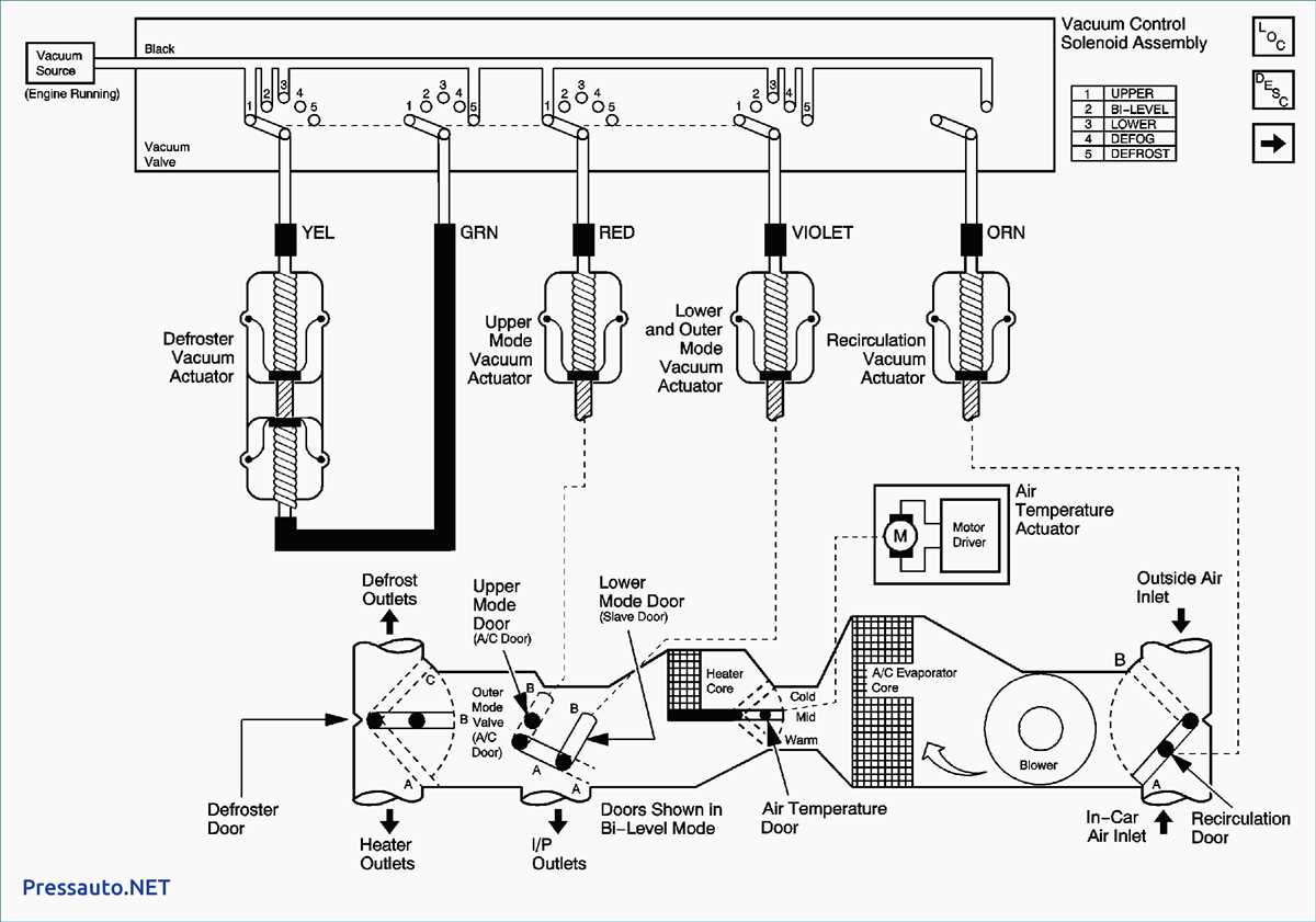 2. Clogged Vacuum Lines