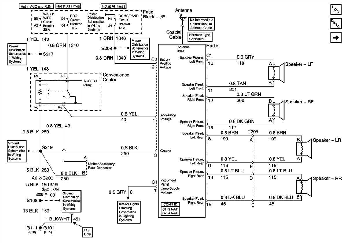 3. Wiring Connections: