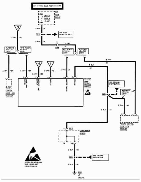 Components of a Wiring Diagram