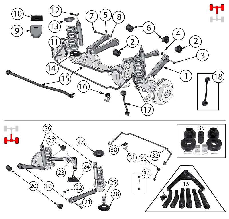 How to Replace the Belt in a 2000 Jeep Cherokee 4.0