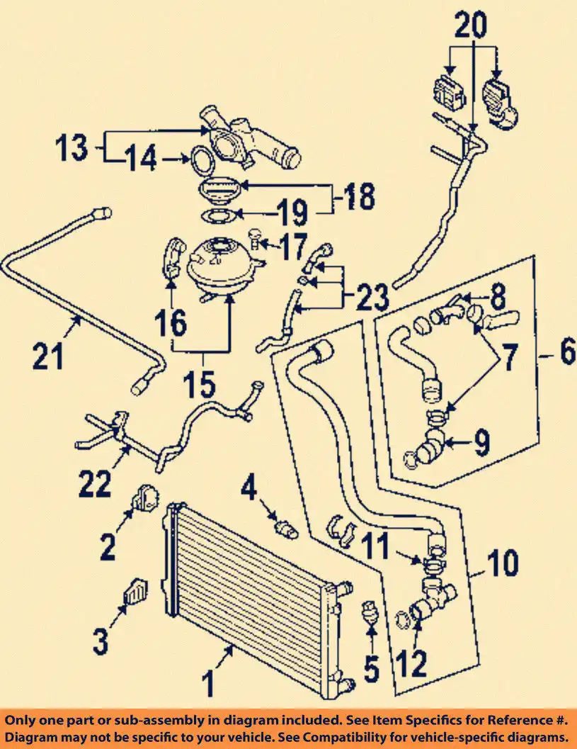 Hoses and Pipes