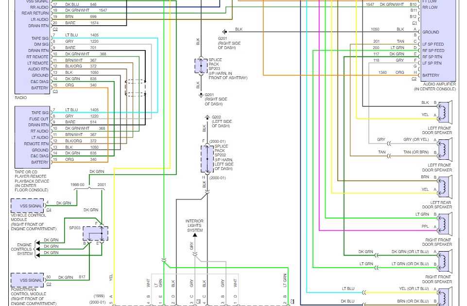 What Is a Chevy Cavalier Radio Wiring Harness and Why Do You Need It?