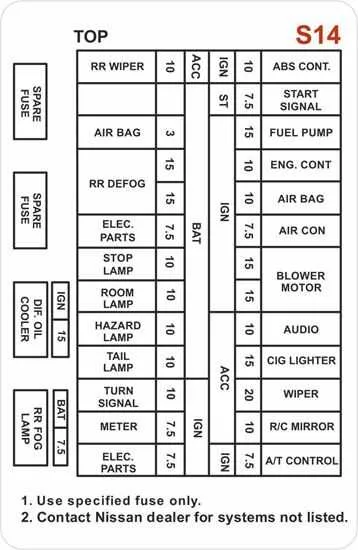 2001 mustang gt fuse box diagram