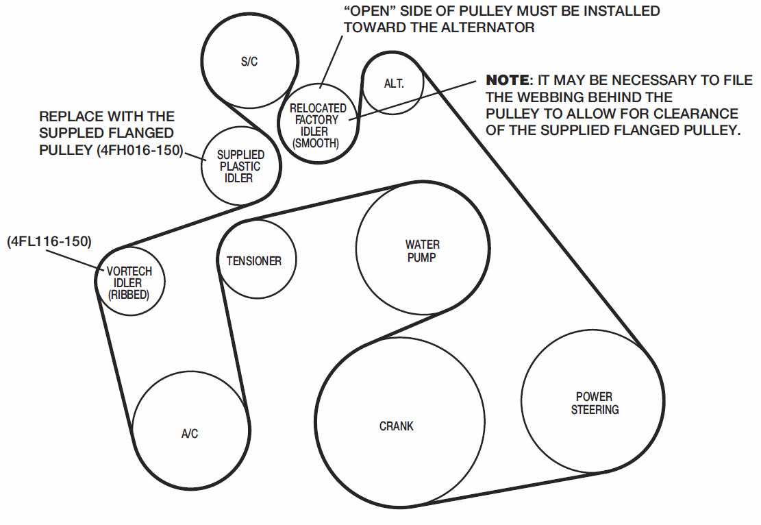 2002 jeep wrangler 4.0 serpentine belt diagram