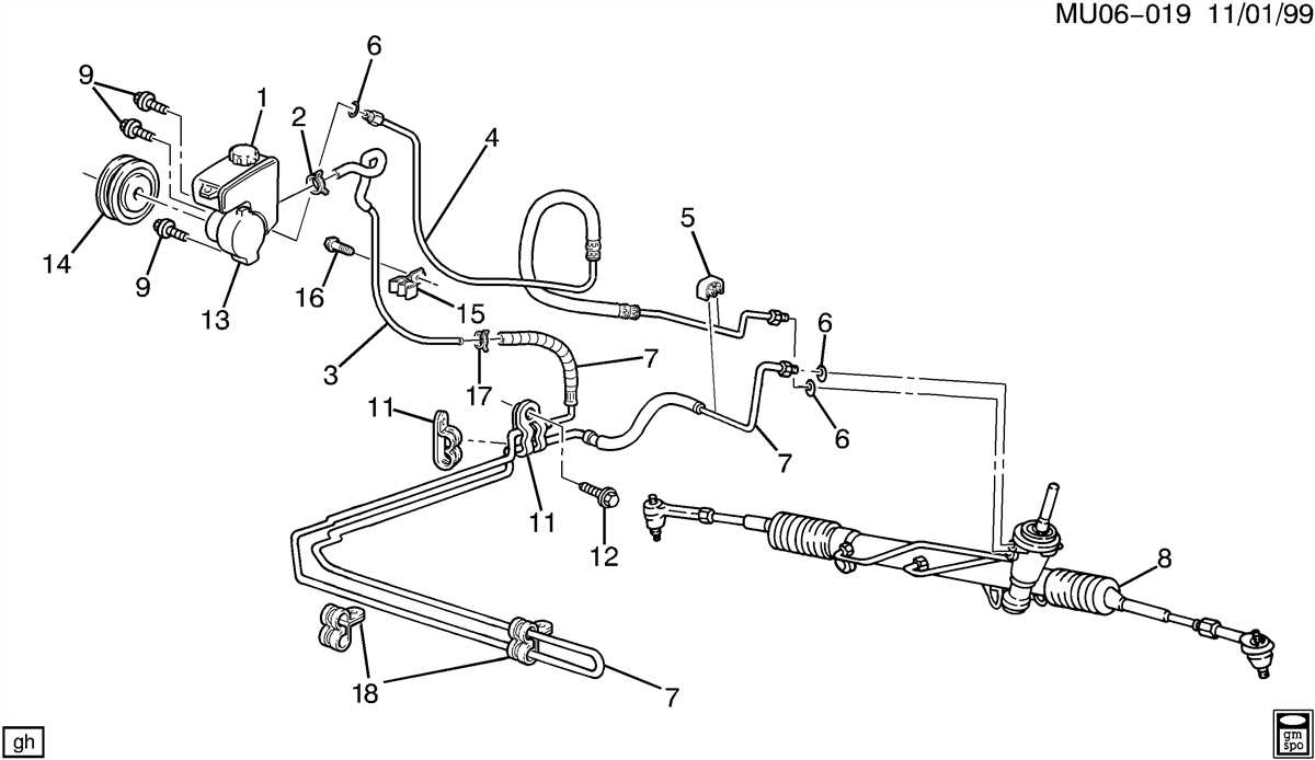 Key Features of the Power Steering Hose Diagram: