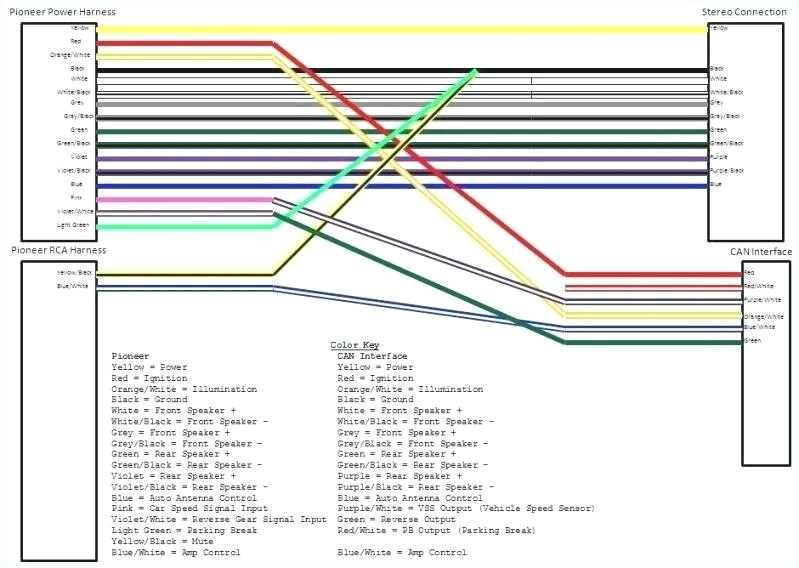 Testing and Troubleshooting the Infinity Amp Wiring Connections