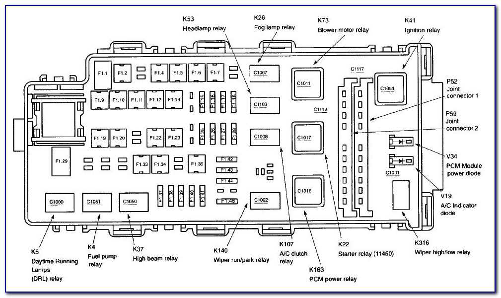 Fuse Box Layout