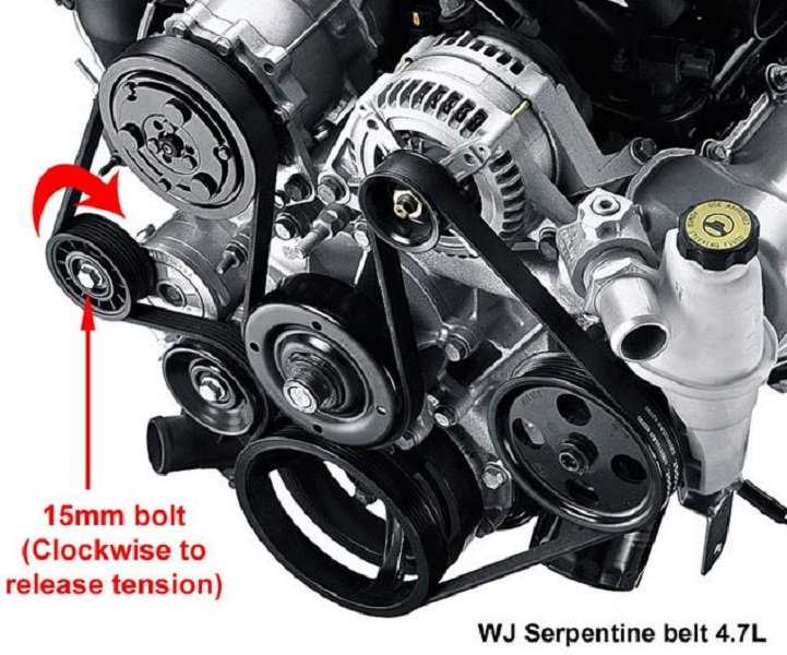 Tips for maintaining the serpentine belt in a 2002 Jeep Wrangler 4.0