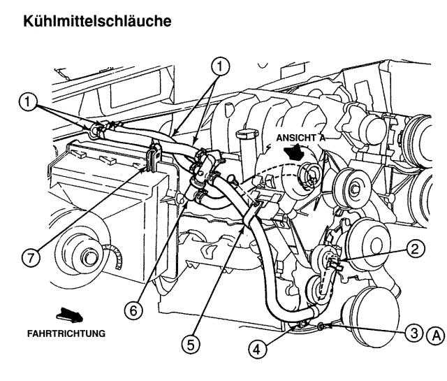 Step-by-Step Guide to Replacing a Radiator Hose in a 2002 Ford Explorer