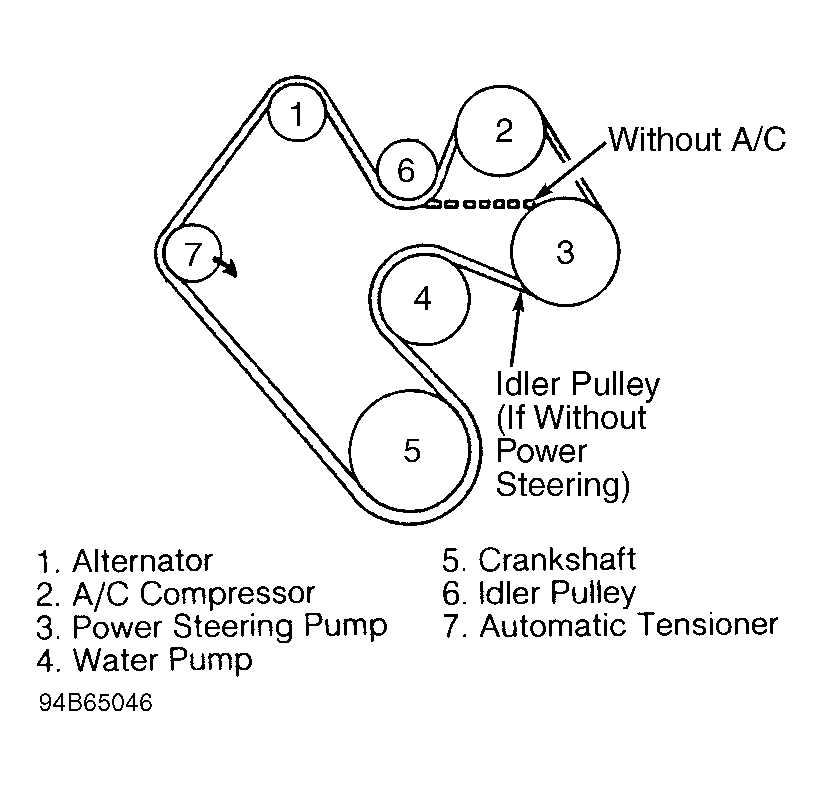 How to Identify the Correct Serpentine Belt for a 2002 Jeep Wrangler 4.0?