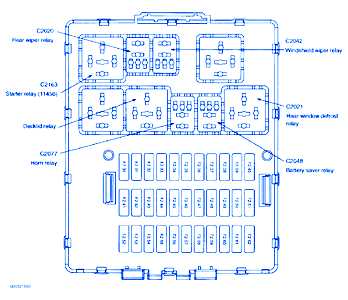 What is a Fuse Box Diagram?