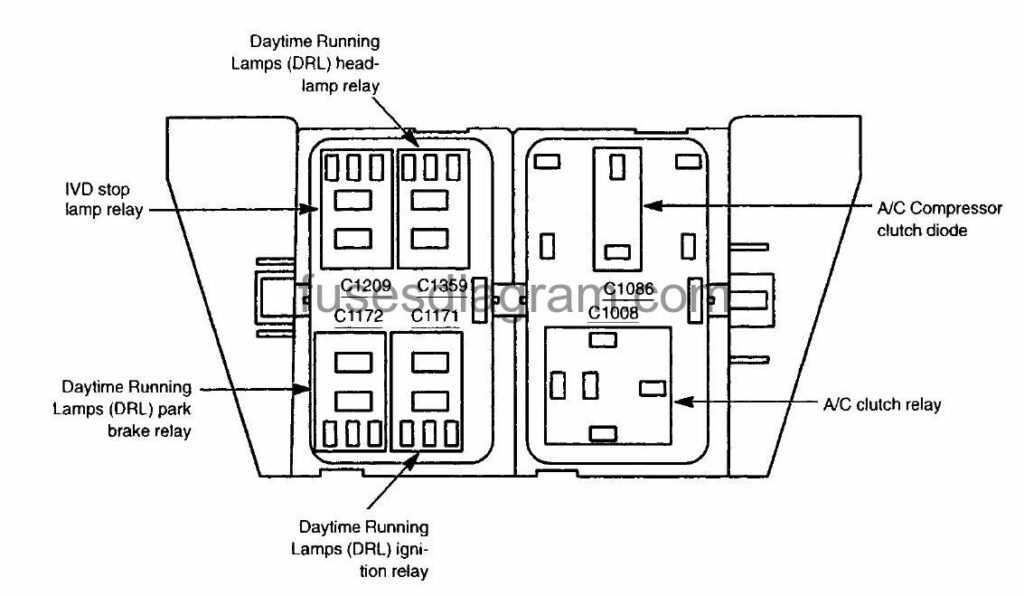 Fuse Box Diagram