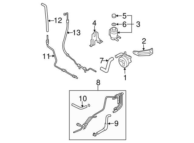 Transmission and Drivetrain Components