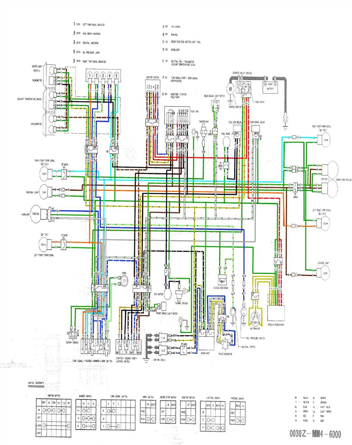 Common Wiring Issues and Troubleshooting Tips