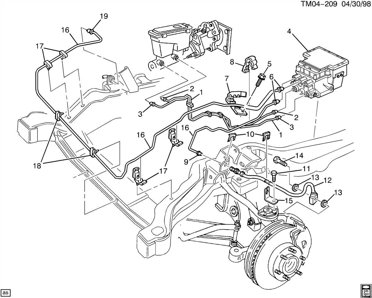 Common Problems with the ABS Brake Line System