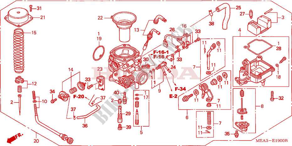 Understanding the Basics of the 2003 Honda VTX 1300 Wiring Diagram