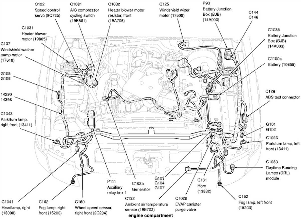 2003 ford explorer sport trac fuse box diagram