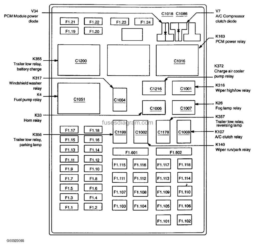 2003 ford focus zx5 fuse box diagram