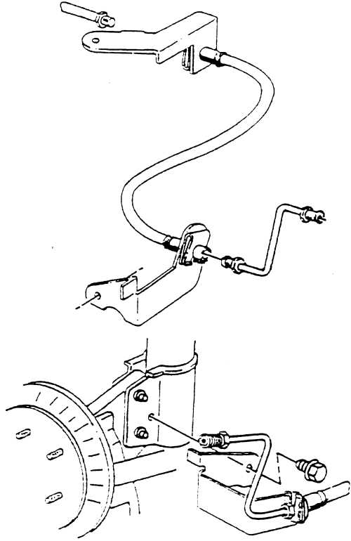 The Basics of a Brake Line System