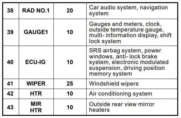 2004 2007 lexus es330 wiring diagram door lh