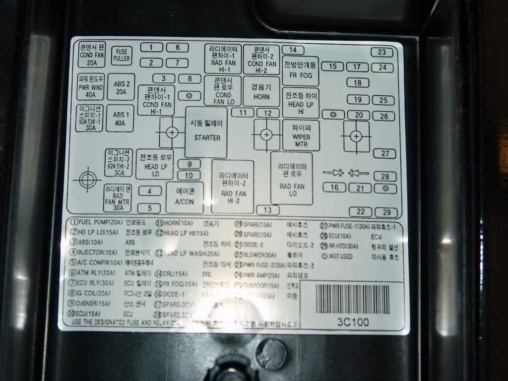 2004 fuse box diagram