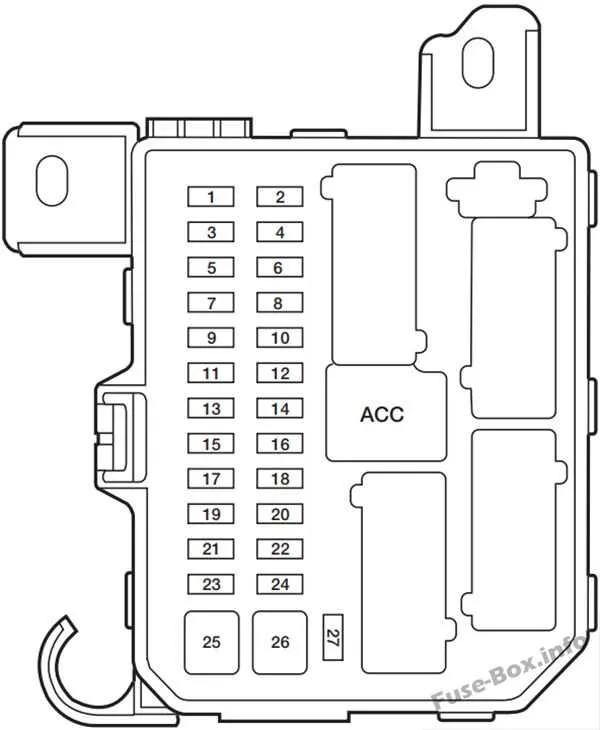 2004 fuse box diagram