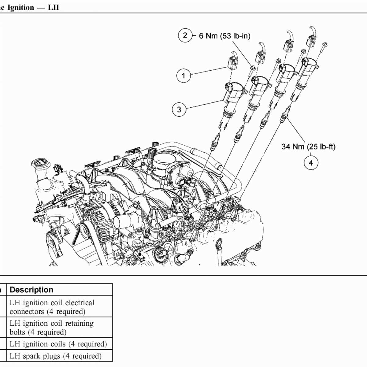 The Importance of Understanding the Engine Diagram